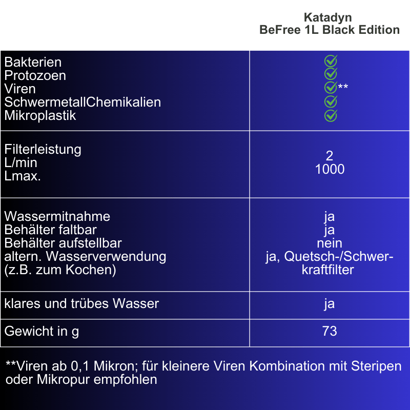 Produktbild 2