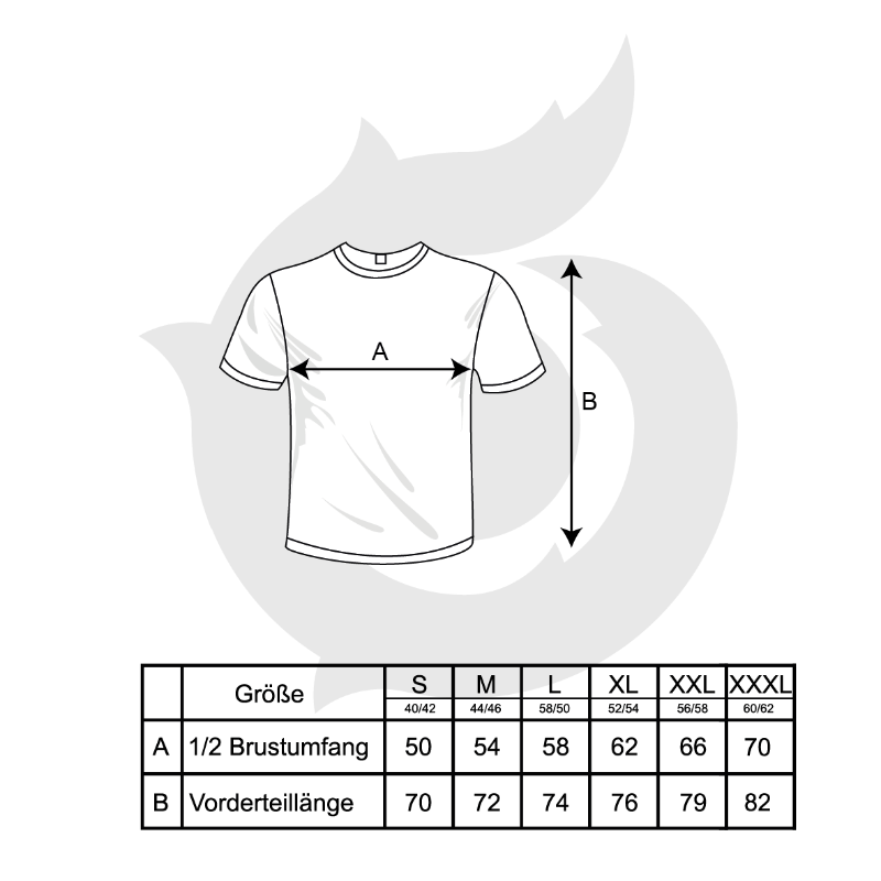 Produktbild 7