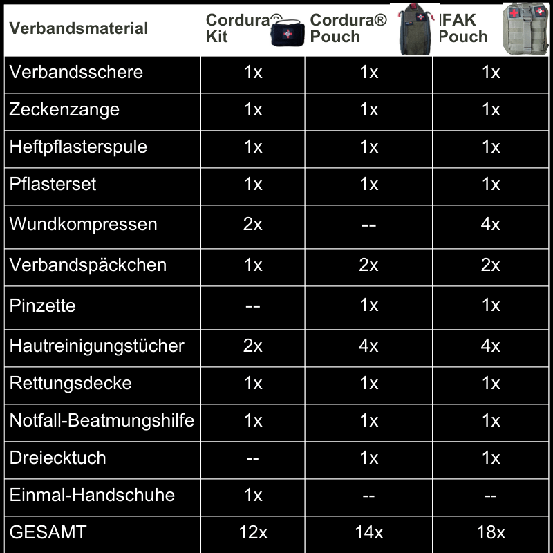 Produktbild 14